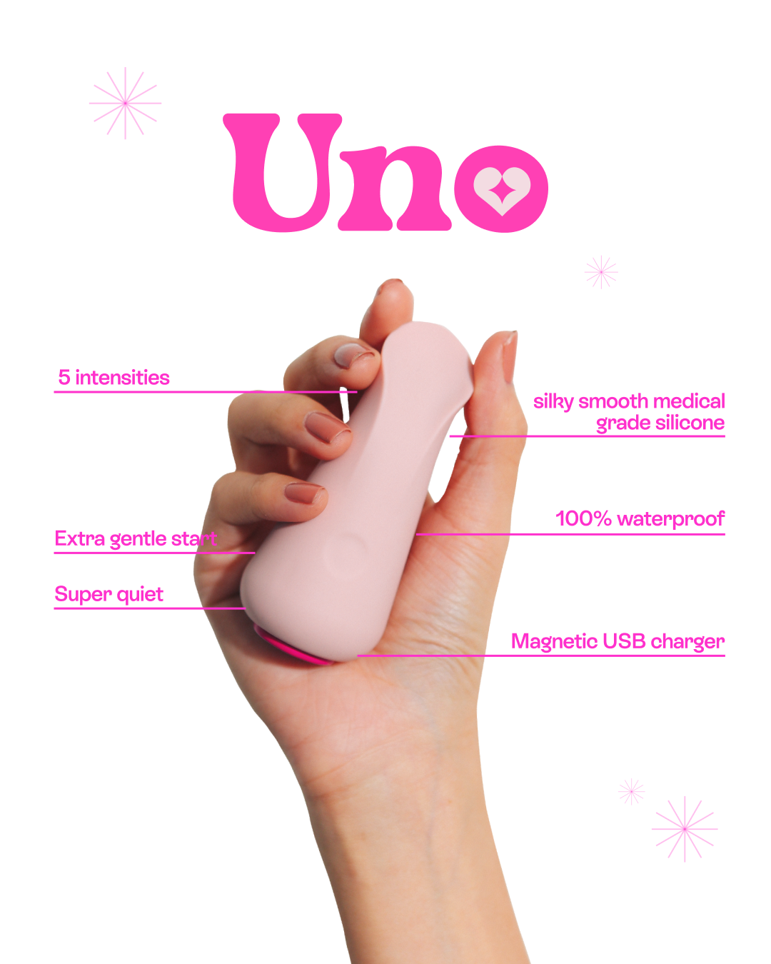 Nancy Uno product feature